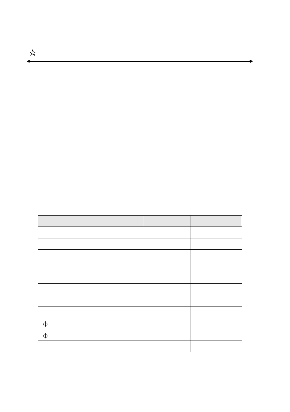 Catalogue, Attached list | Osoto CH-1600 User Manual | Page 4 / 17