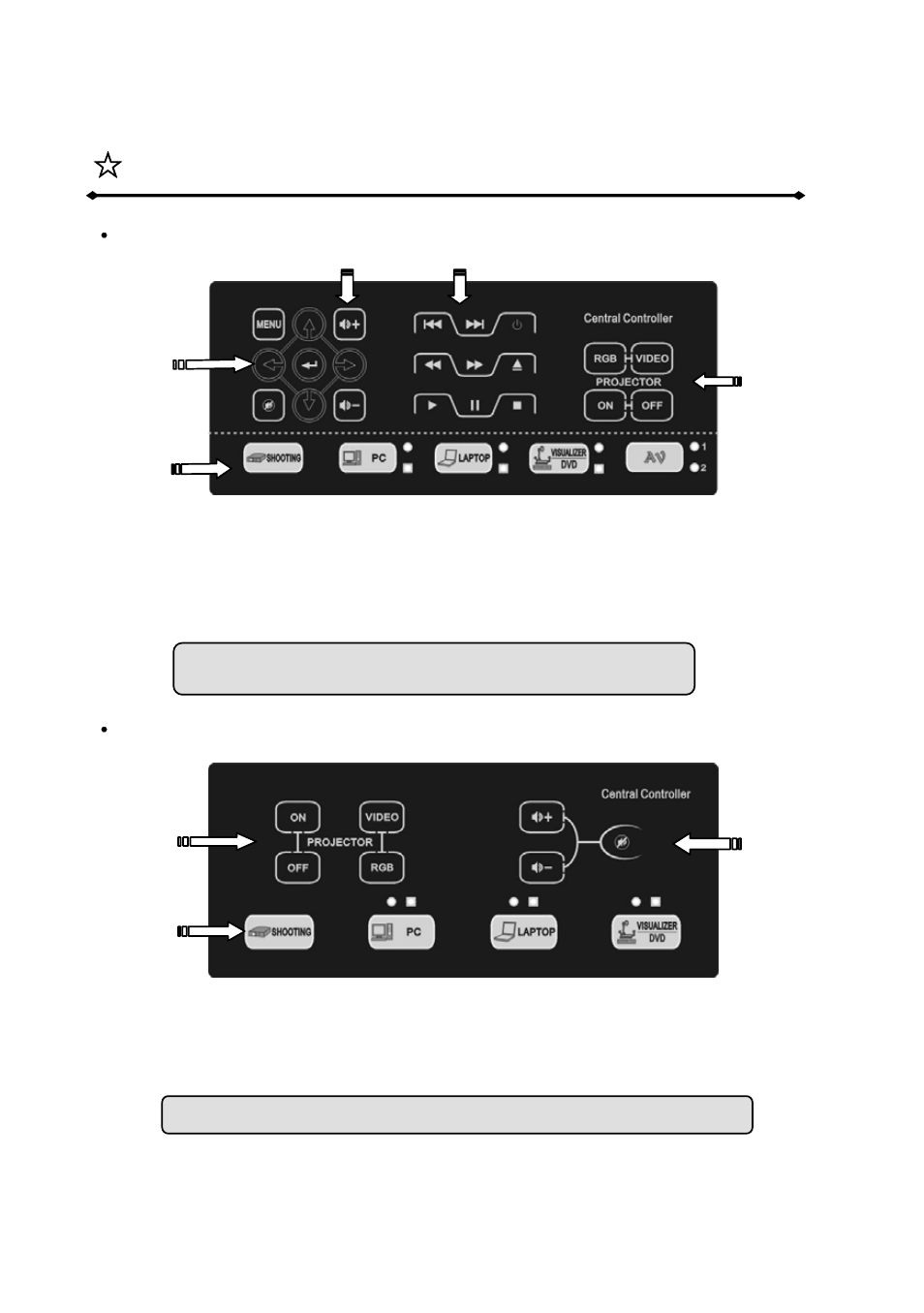 Structure and function | Osoto CH-1600 User Manual | Page 5 / 17