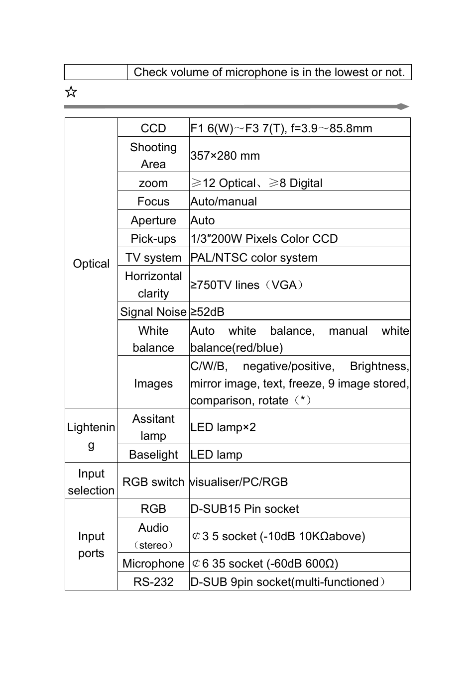 Technique specification | Osoto PH-200W User Manual | Page 26 / 28