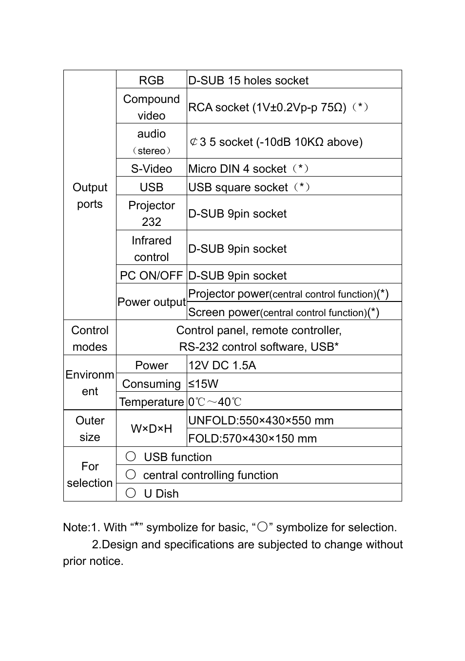 Osoto PH-200W User Manual | Page 27 / 28