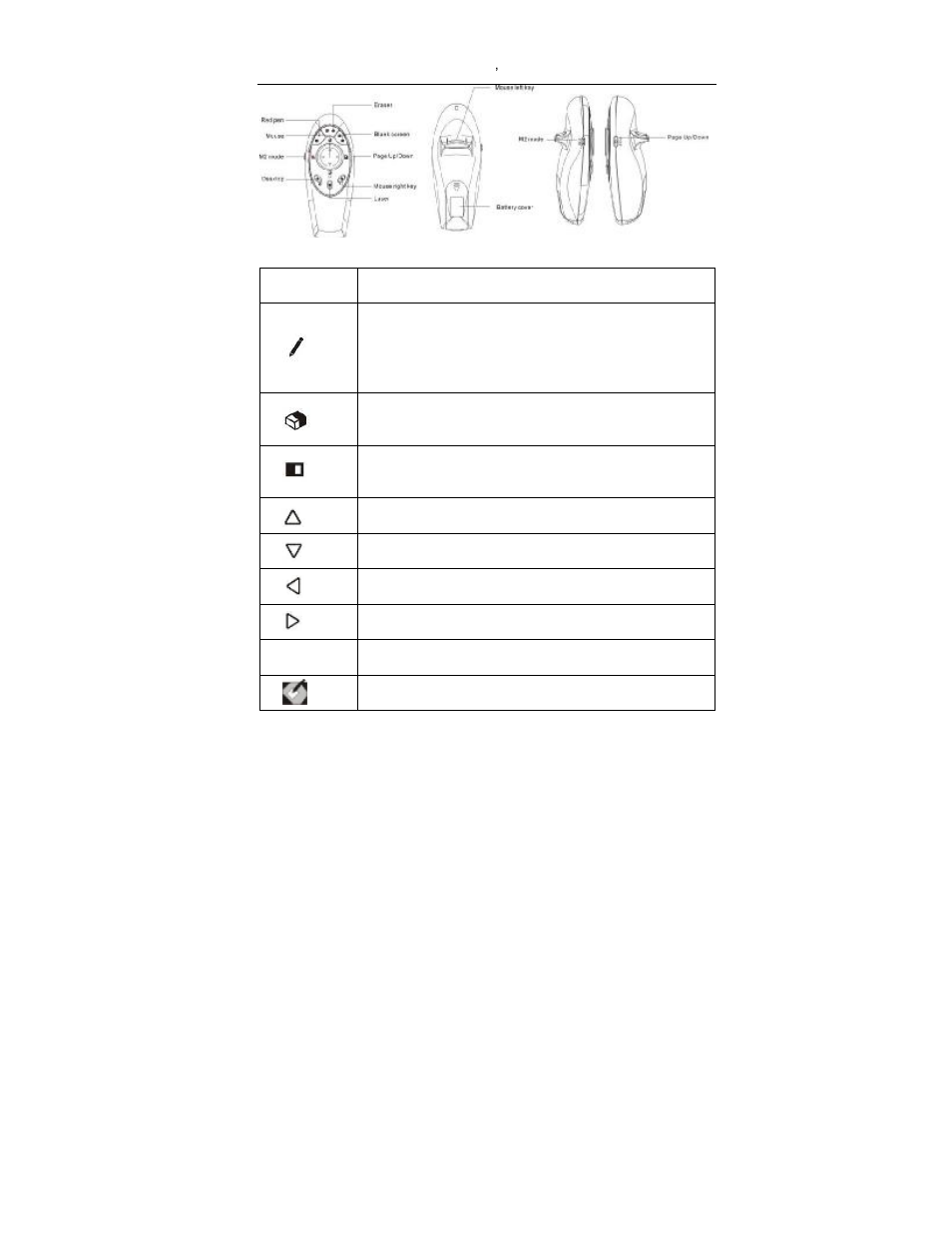 Osoto Voting System User Manual | Page 11 / 99