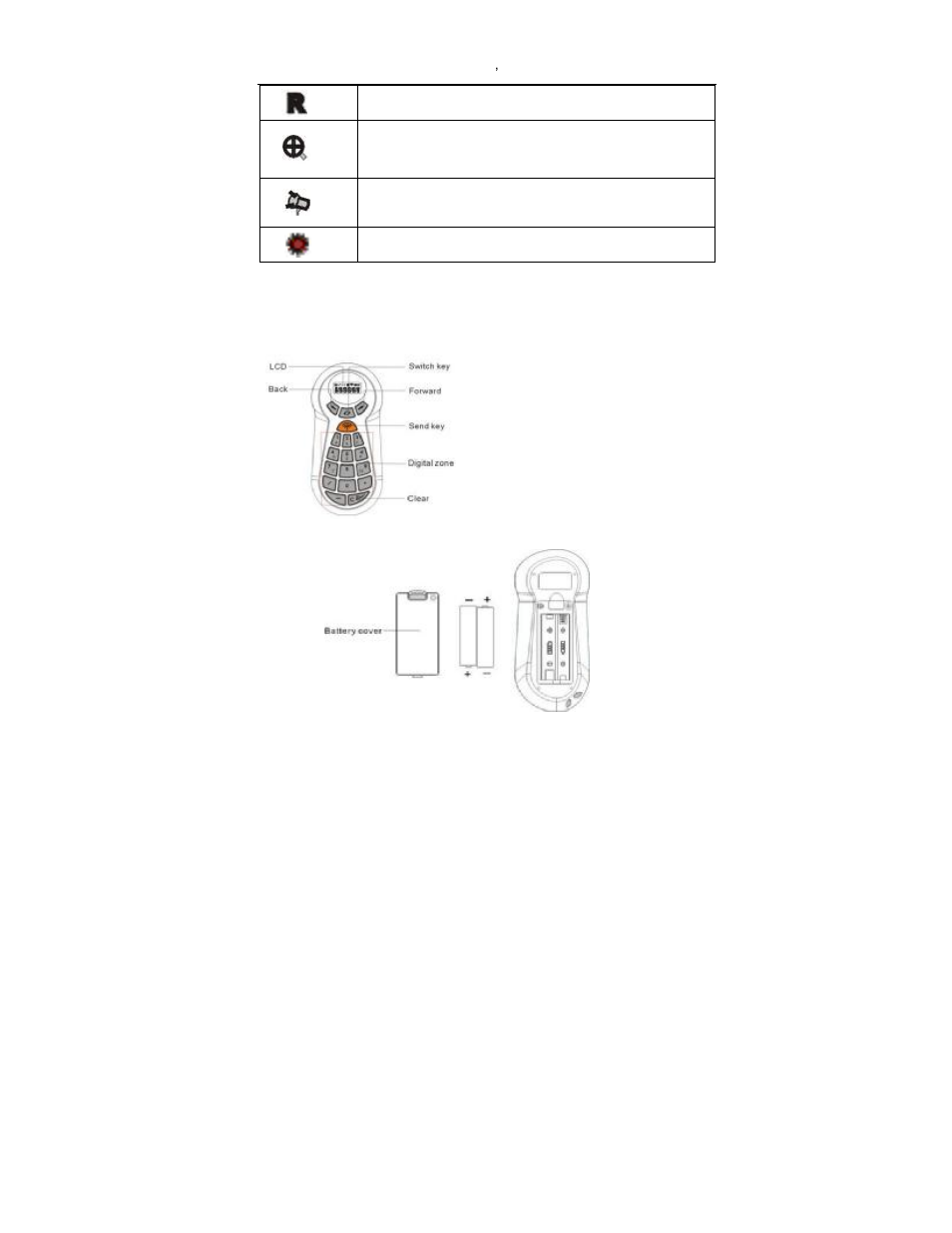Osoto Voting System User Manual | Page 12 / 99