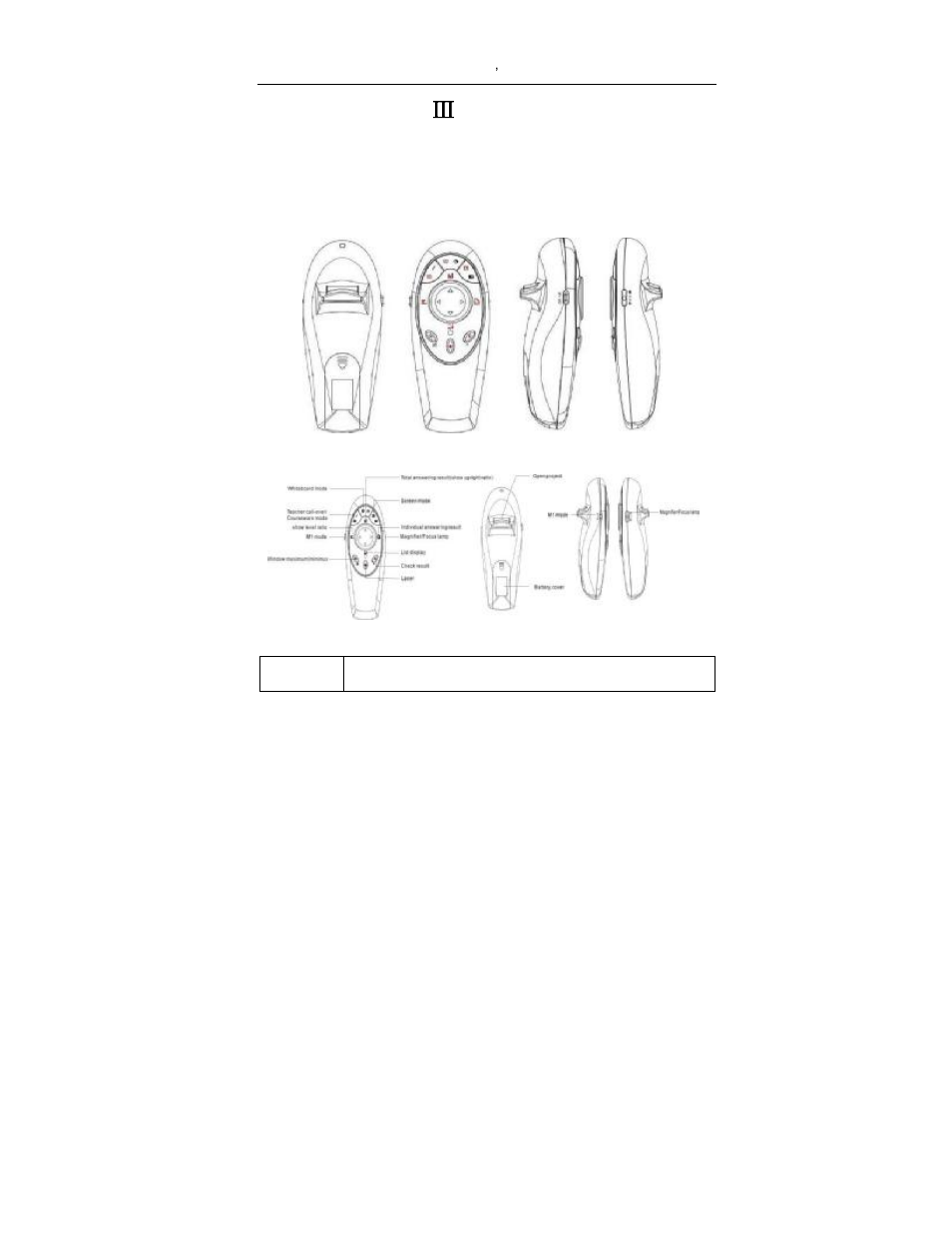Chapter Ⅲ hardware for use | Osoto Voting System User Manual | Page 9 / 99