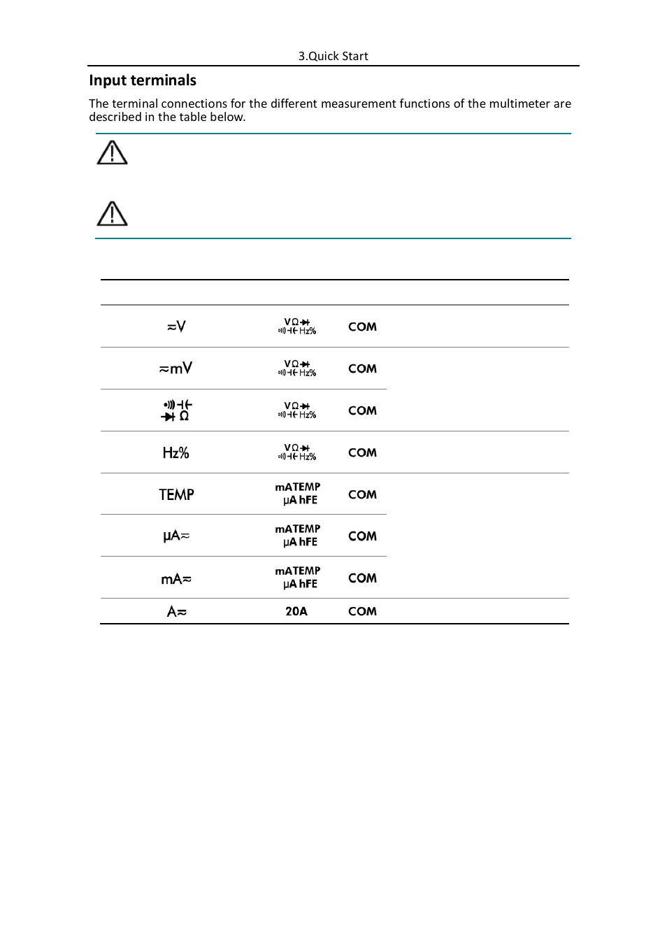 Input terminals | OWON B35(T) User Manual | Page 17 / 32