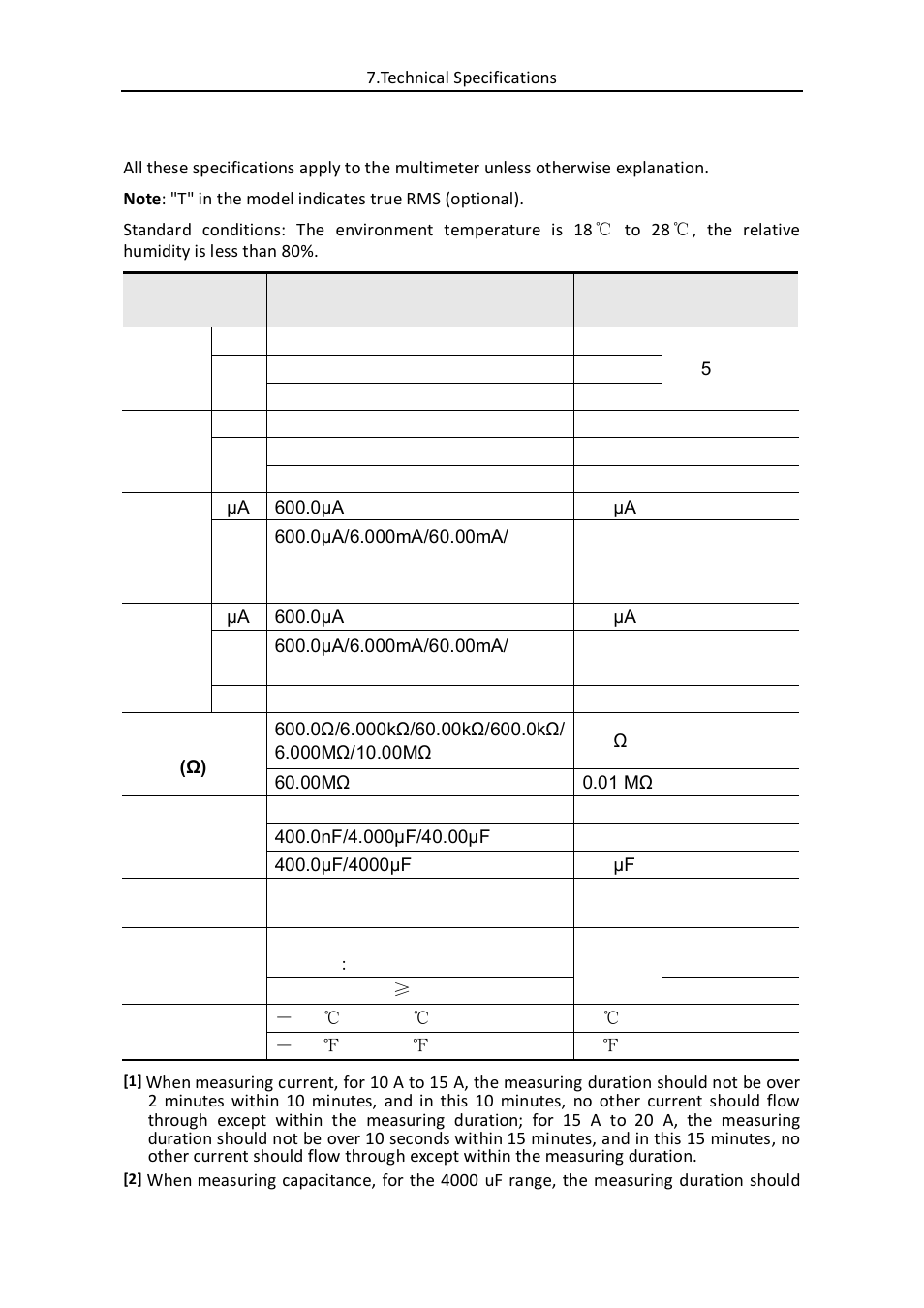 Technical specifications | OWON B35(T) User Manual | Page 29 / 32