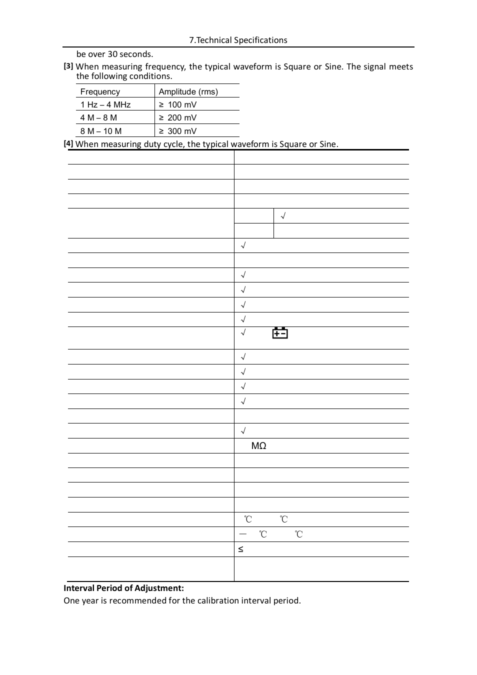 OWON B35(T) User Manual | Page 30 / 32