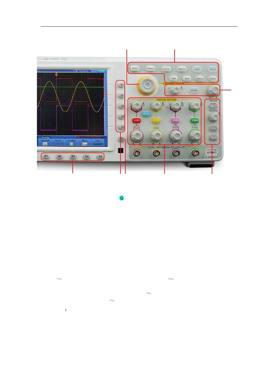 Control (key and knob) area | OWON TDS Series User Manual | Page 13 / 82