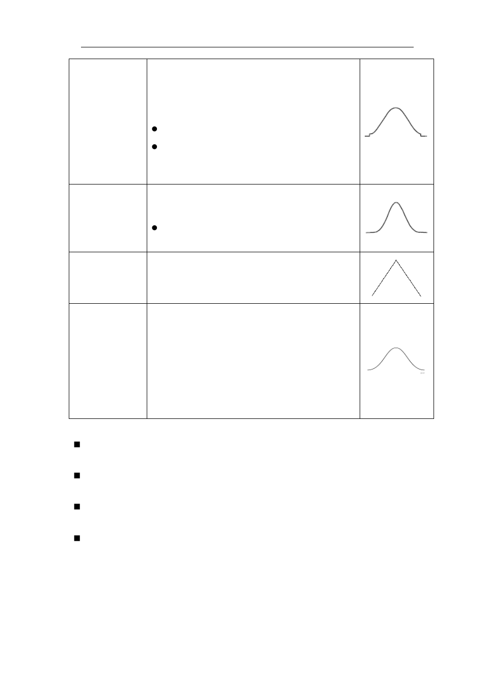 OWON TDS Series User Manual | Page 34 / 82