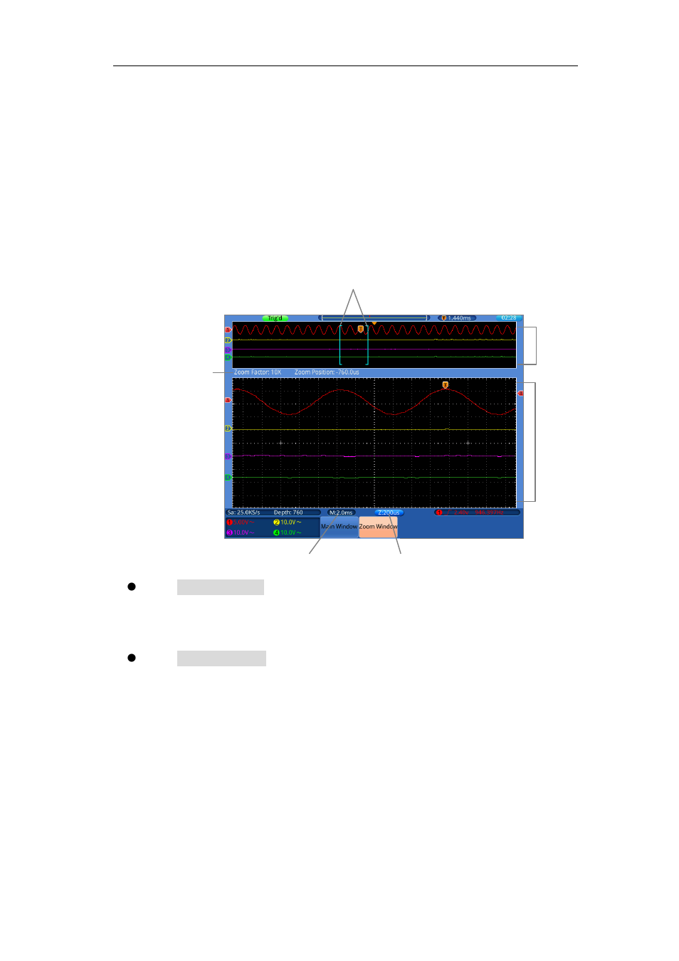 Zoom the waveform | OWON TDS Series User Manual | Page 36 / 82
