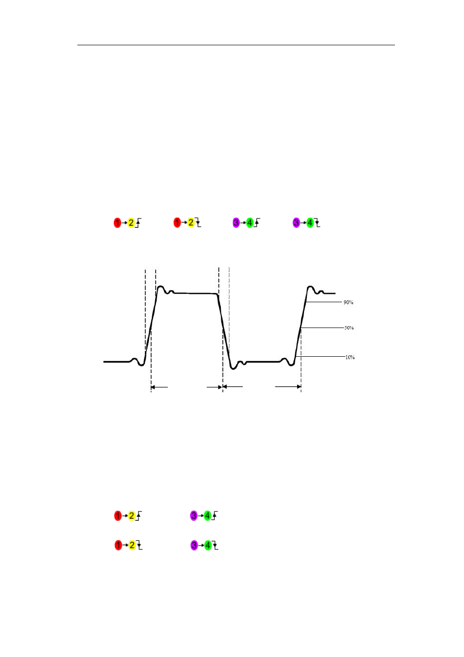 The automatic measurement of time parameters | OWON TDS Series User Manual | Page 56 / 82