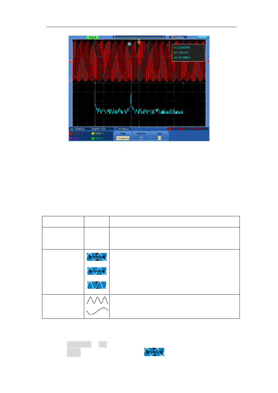 How to use autoscale | OWON TDS Series User Manual | Page 61 / 82
