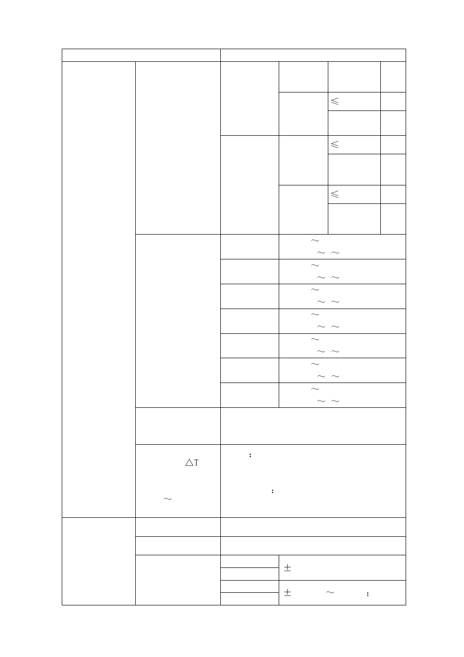 OWON SDS Series User Manual | Page 104 / 109