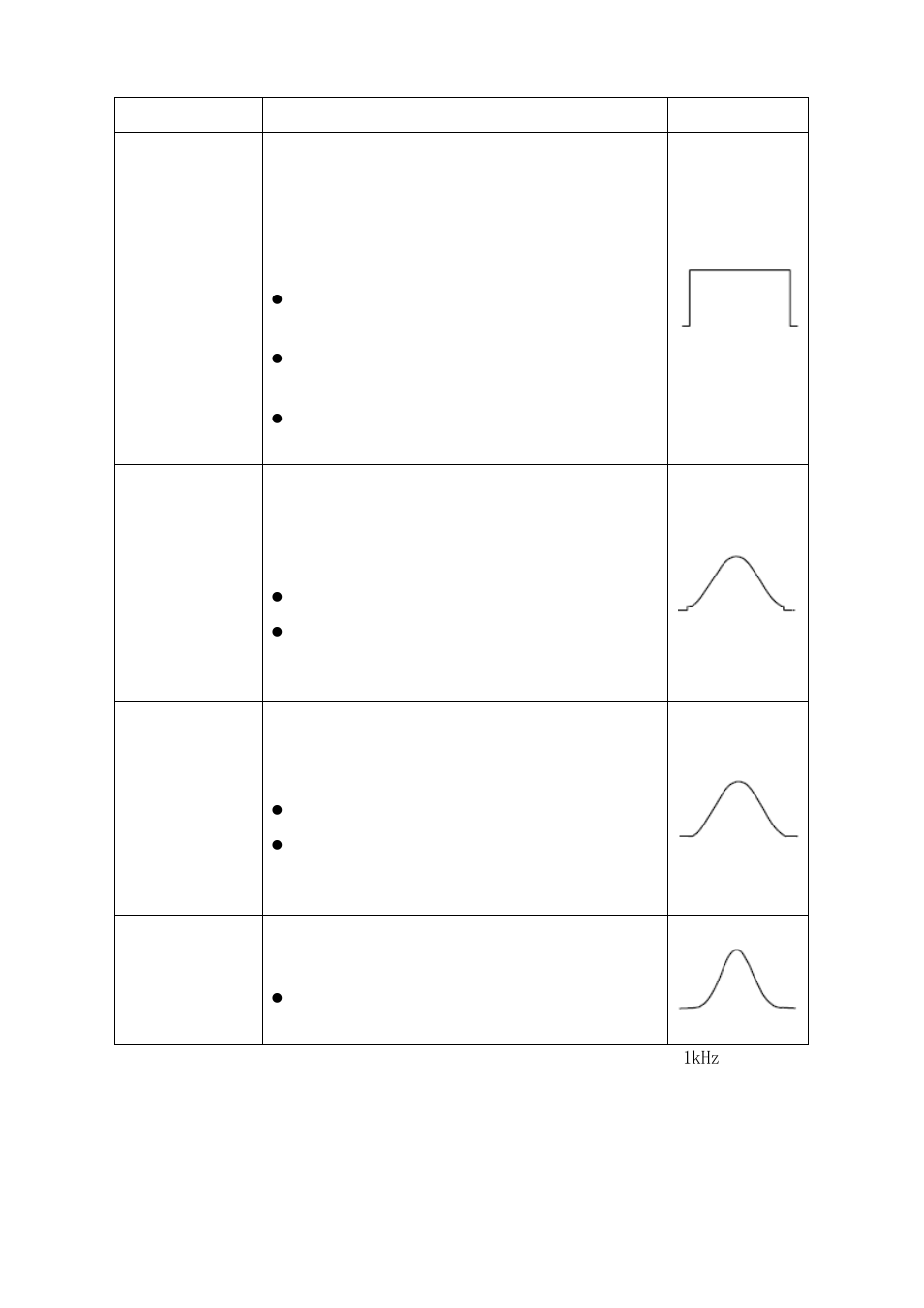 OWON SDS Series User Manual | Page 34 / 109