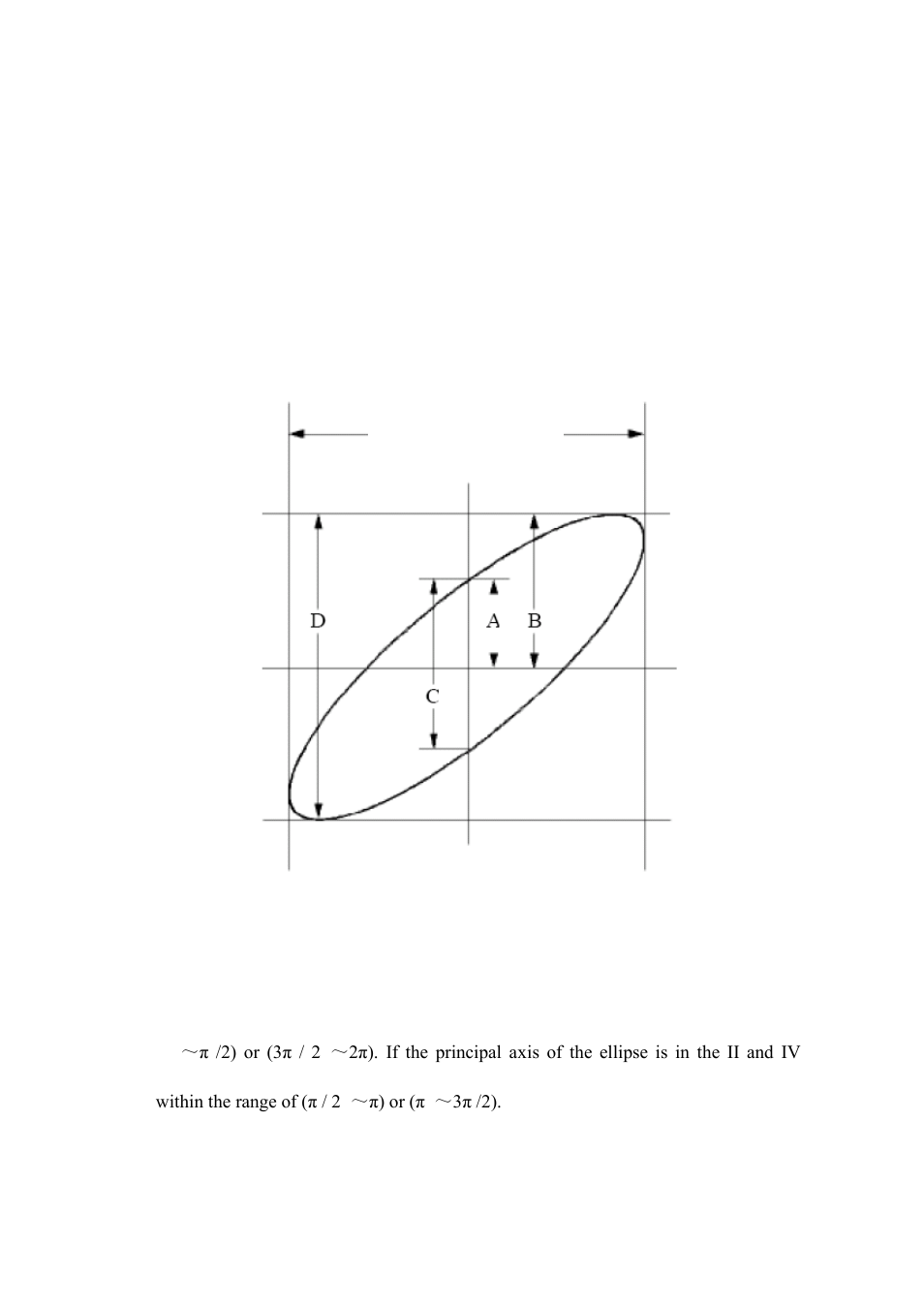 OWON SDS Series User Manual | Page 99 / 109