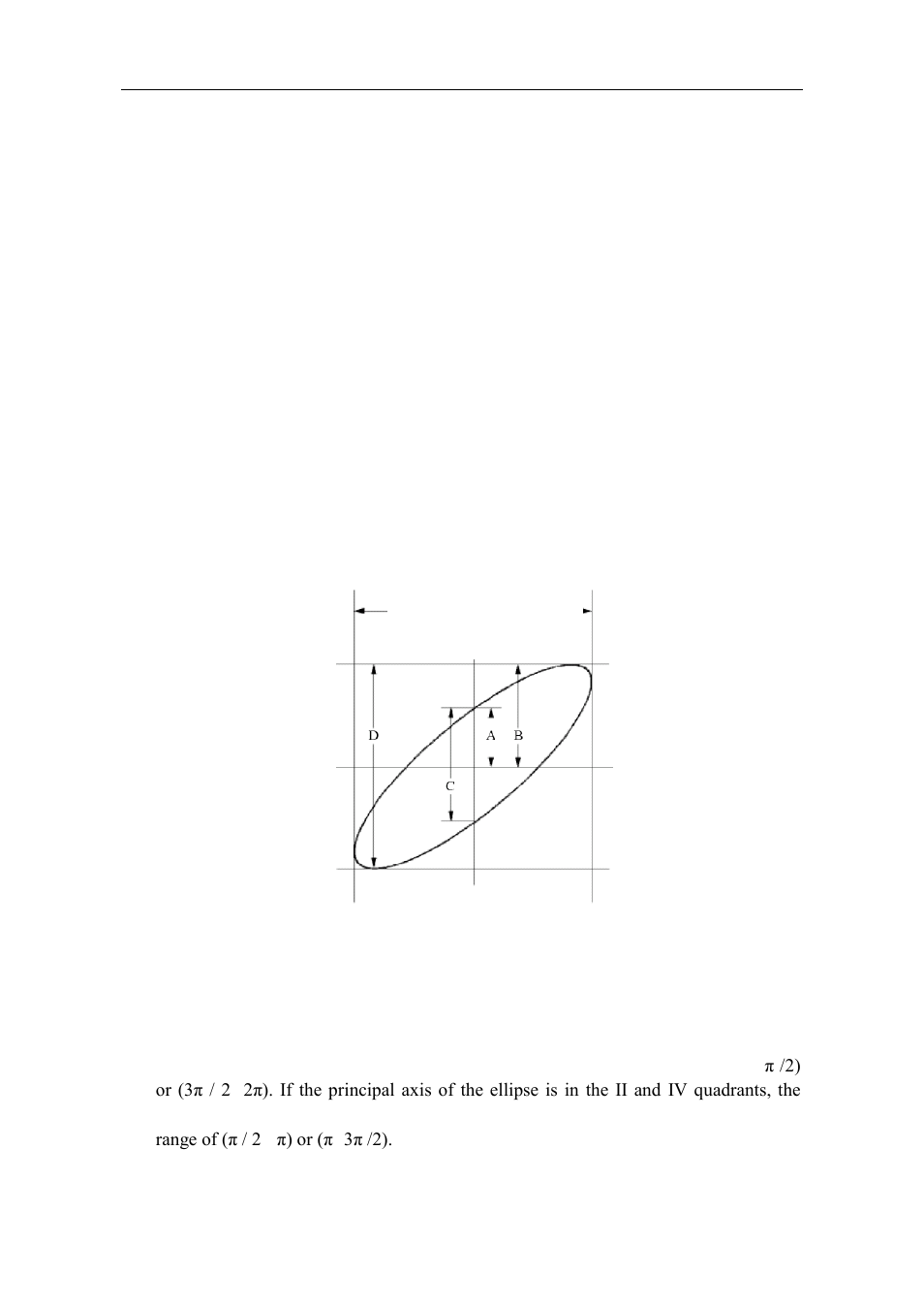 Example 5 | OWON MSO Series User Manual | Page 103 / 112