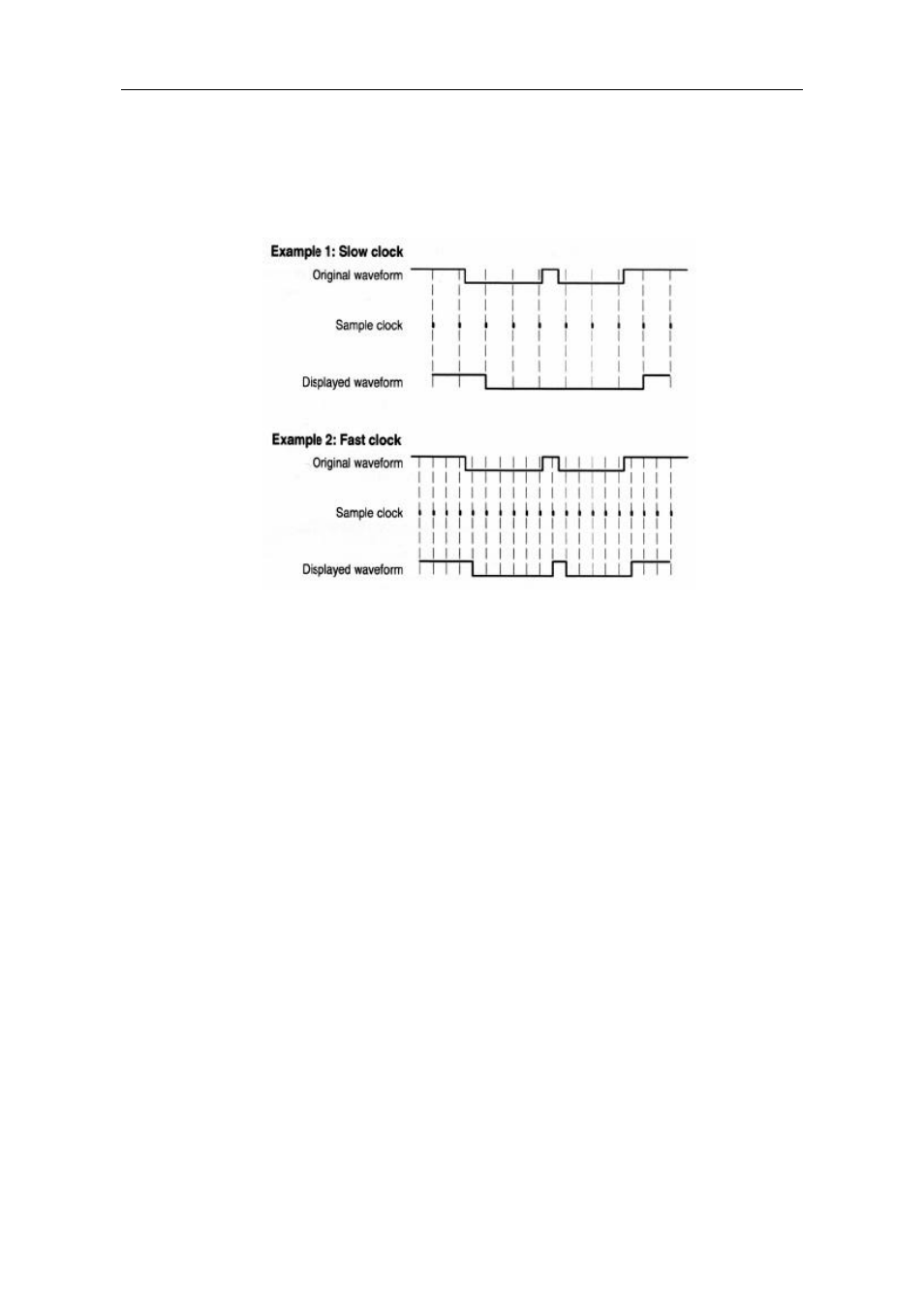 Sampling system | OWON MSO Series User Manual | Page 28 / 112