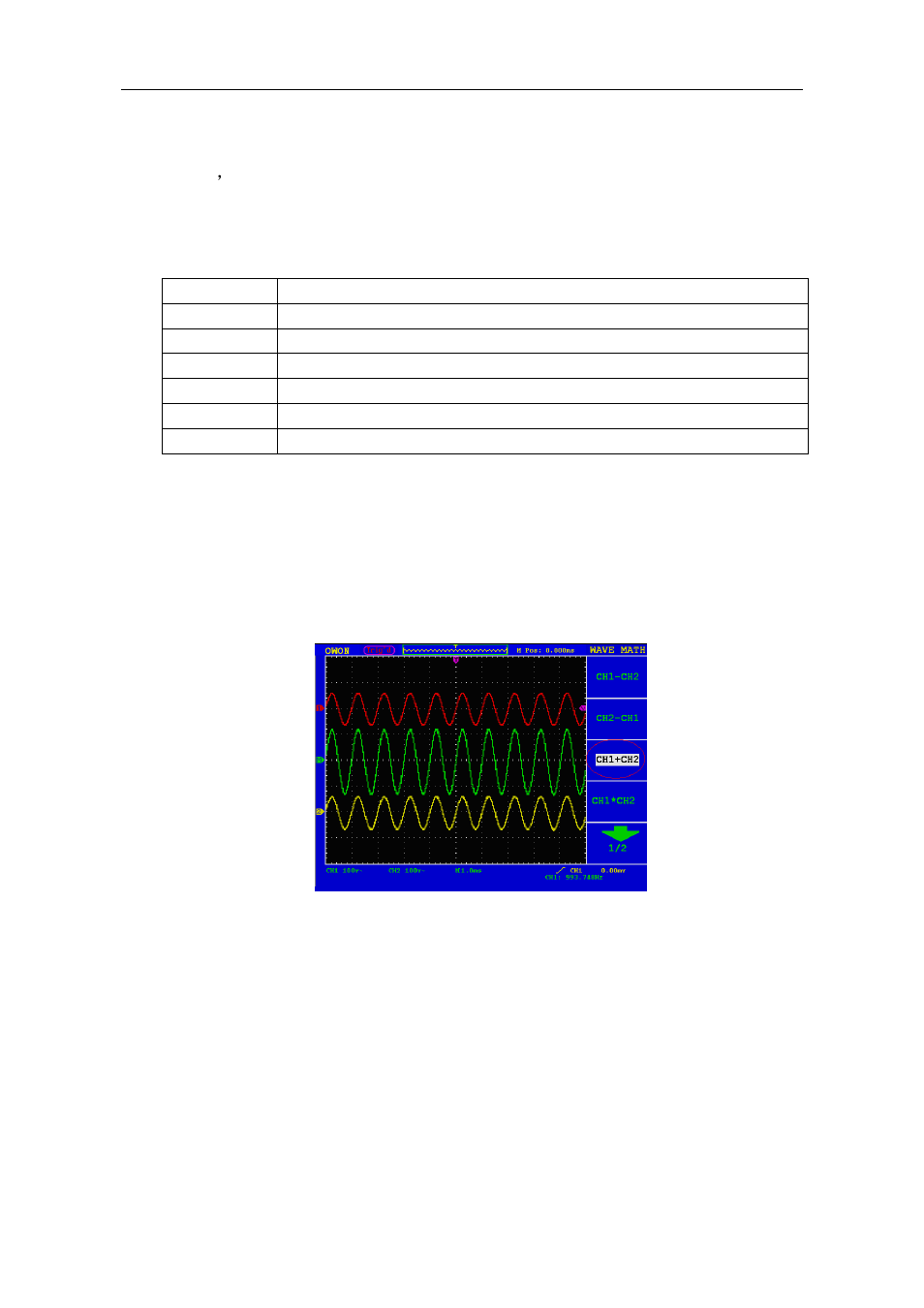 Using fft function | OWON MSO Series User Manual | Page 35 / 112