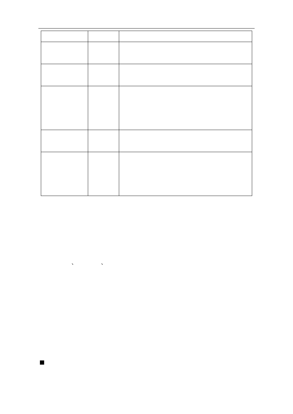 OWON MSO Series User Manual | Page 36 / 112