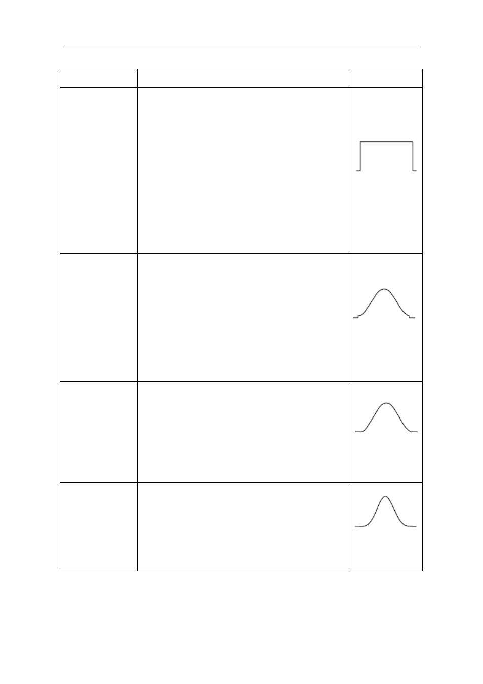 OWON MSO Series User Manual | Page 37 / 112