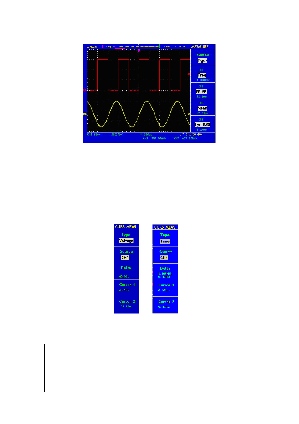 How to implement the cursor measurement, The cursor measurement for normal model | OWON MSO Series User Manual | Page 63 / 112