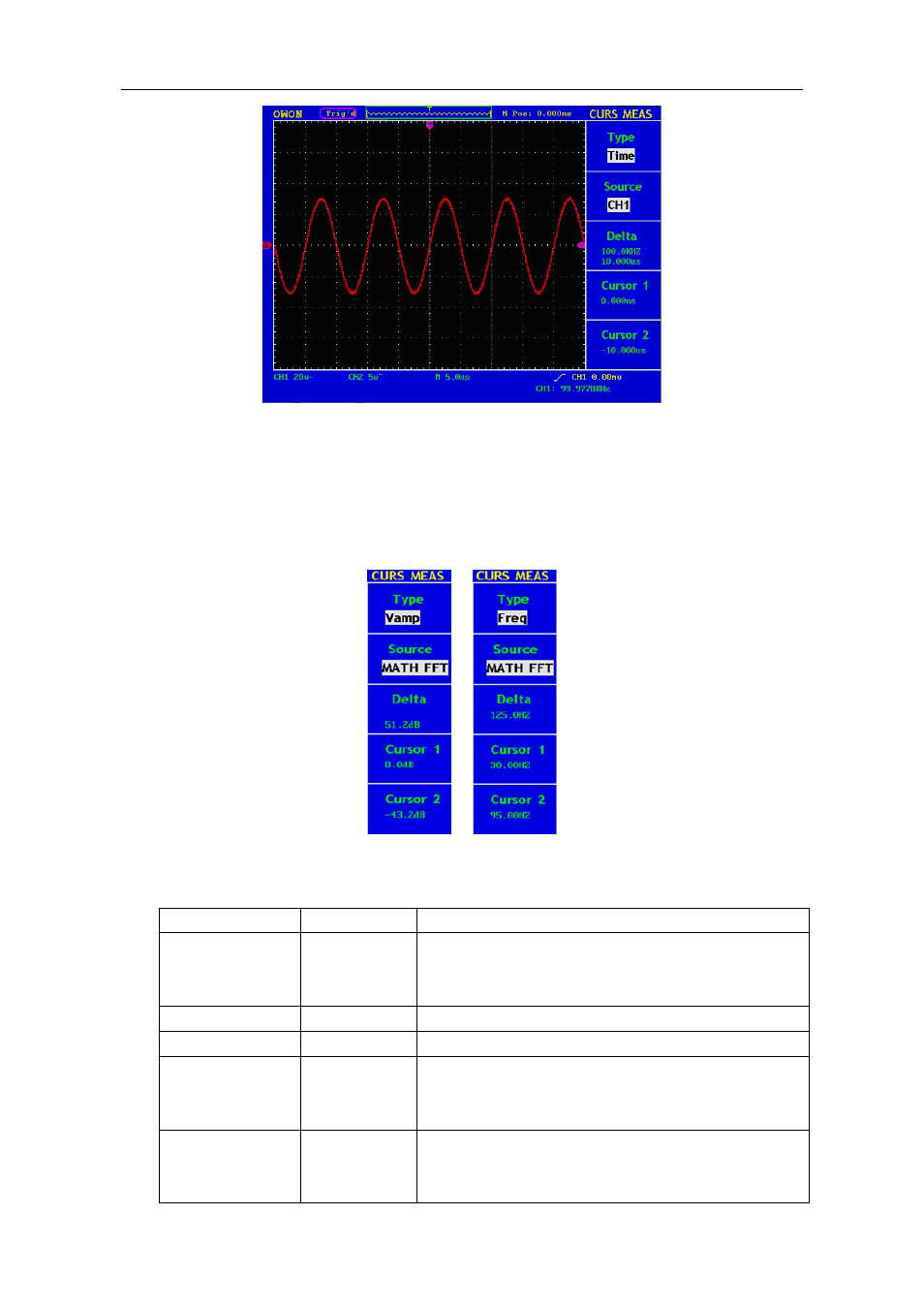 The cursor measurement for fft model | OWON MSO Series User Manual | Page 65 / 112