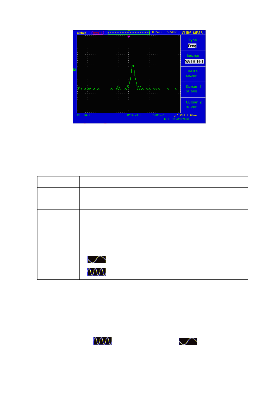 How to use autoscale | OWON MSO Series User Manual | Page 67 / 112