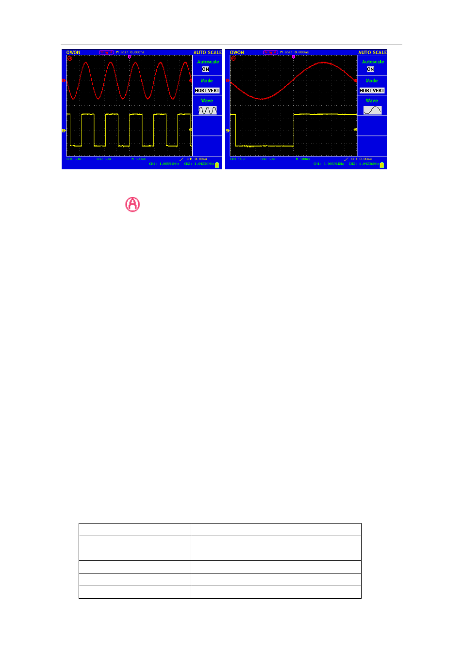 How to use executive buttons, How to use executive buttons autoset | OWON MSO Series User Manual | Page 68 / 112
