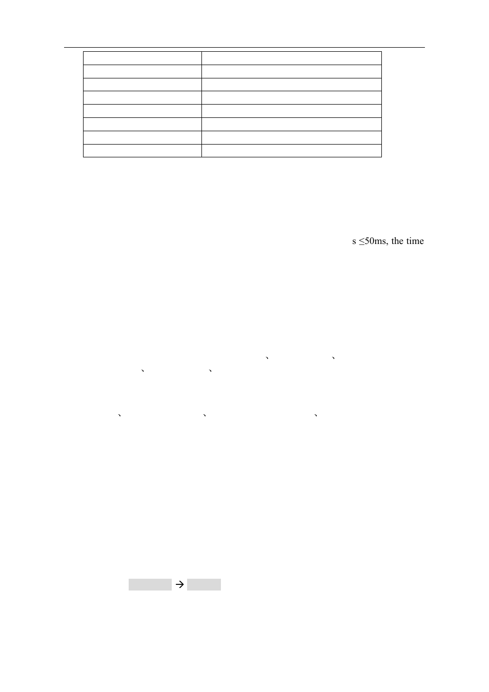 Run/stop, U-disk copy | OWON MSO Series User Manual | Page 69 / 112