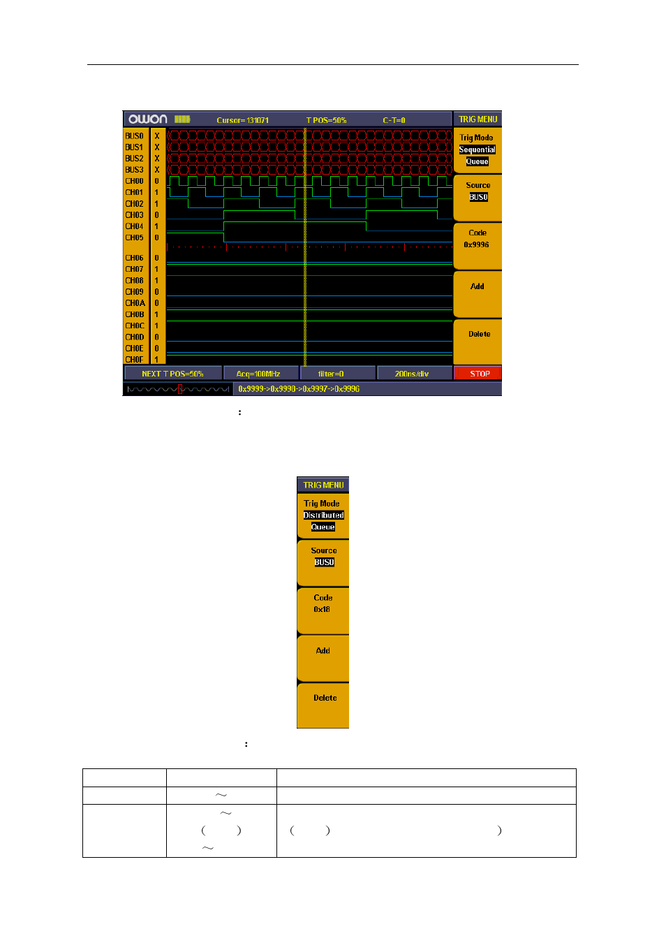 OWON MSO Series User Manual | Page 82 / 112