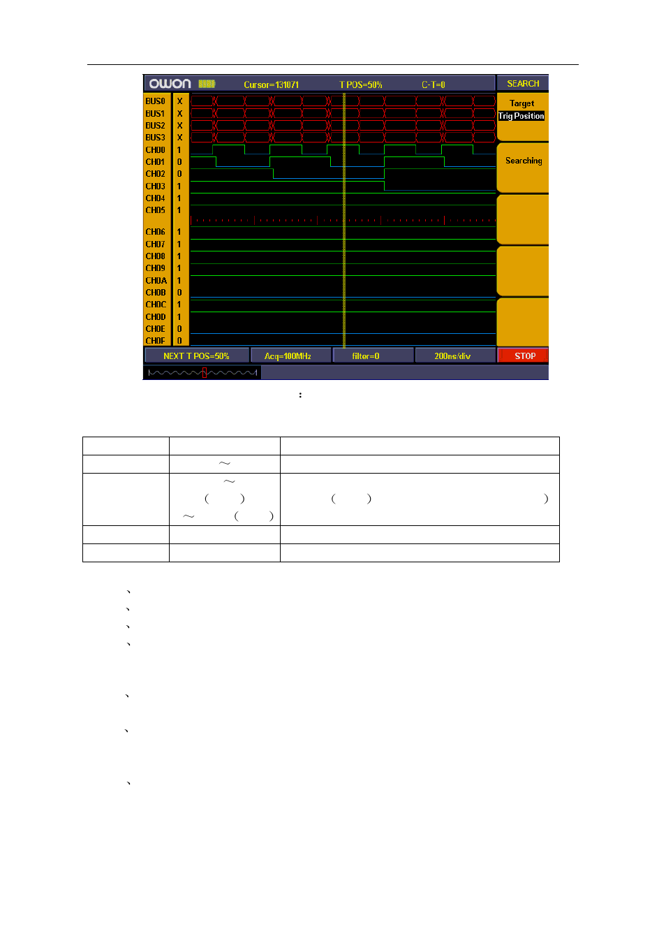 OWON MSO Series User Manual | Page 92 / 112