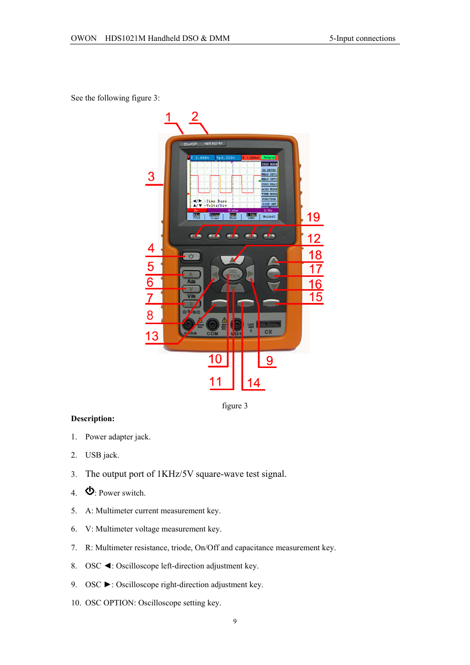 2 description for front panel and keys | OWON HDS1021M User Manual | Page 16 / 64