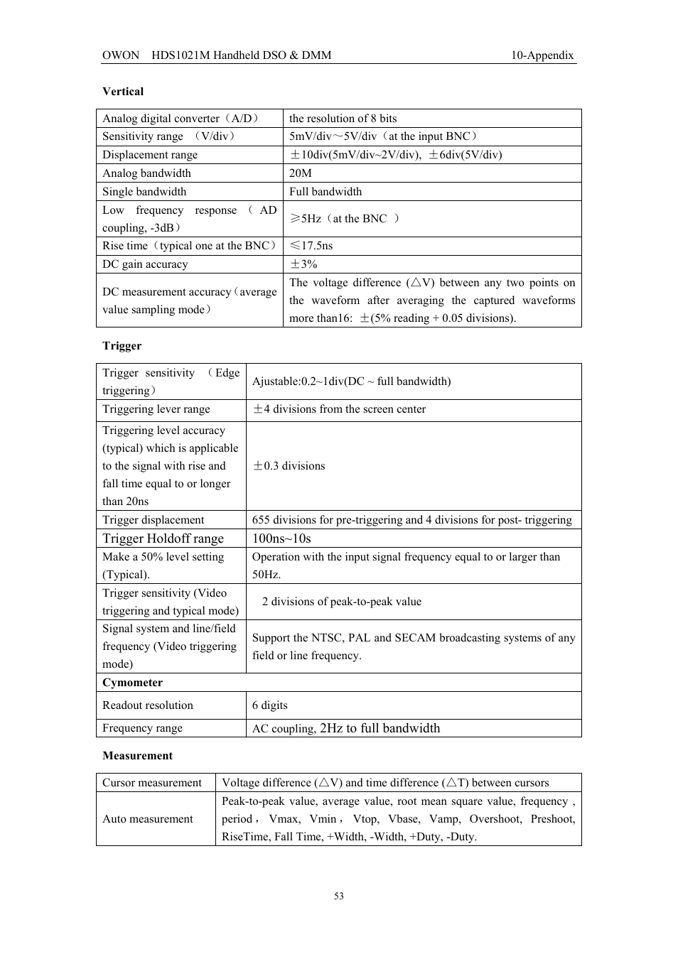 OWON HDS1021M User Manual | Page 60 / 64