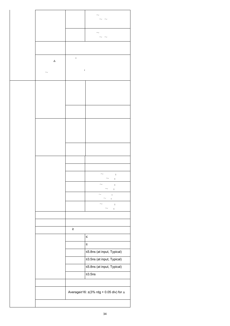 OWON VDS Series User Manual | Page 38 / 40
