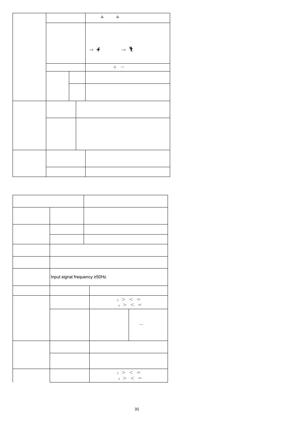 OWON VDS Series User Manual | Page 39 / 40