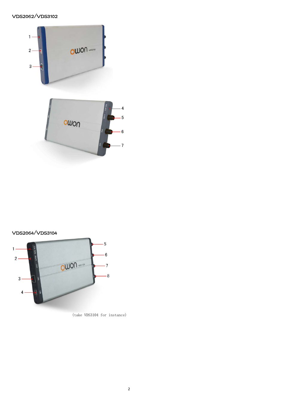 Vds2062/vds3102, Vds2064/vds3104 | OWON VDS Series User Manual | Page 6 / 40