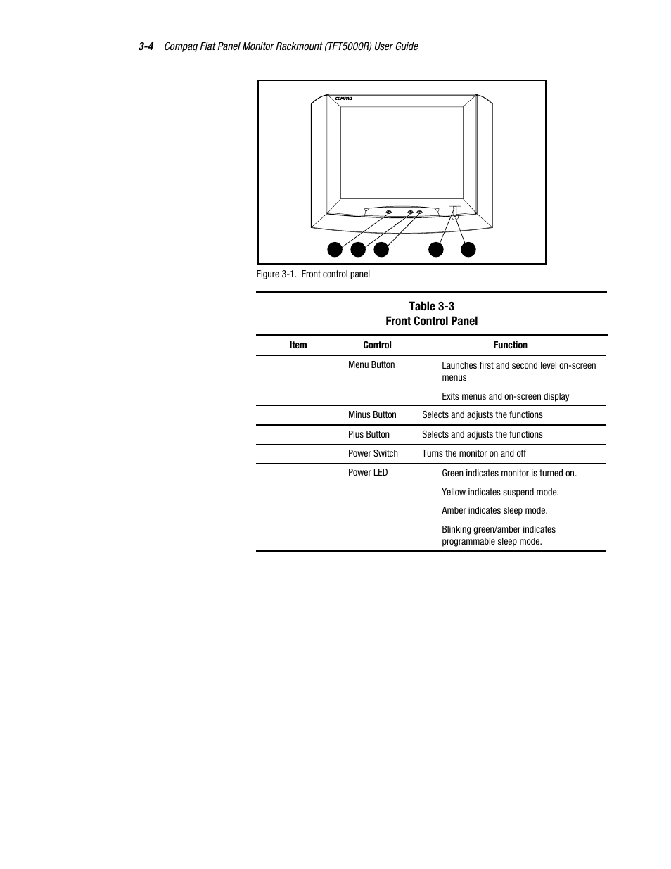 Table 3-3 front control panel | Compaq TFT 5000R User Manual | Page 34 / 56