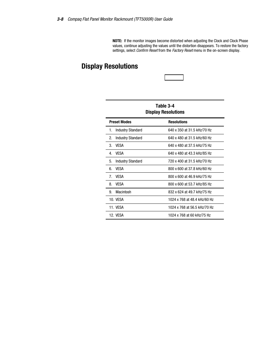 Display resolutions | Compaq TFT 5000R User Manual | Page 38 / 56