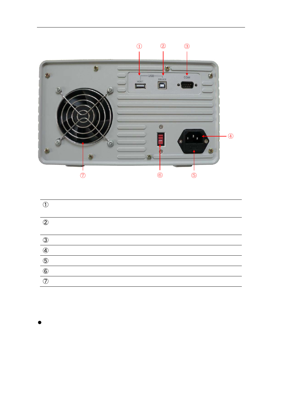 2 rear panel, 3 user interface | OWON ODP Series User Manual | Page 12 / 33