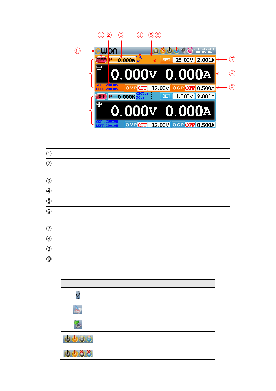 Status icons | OWON ODP Series User Manual | Page 15 / 33