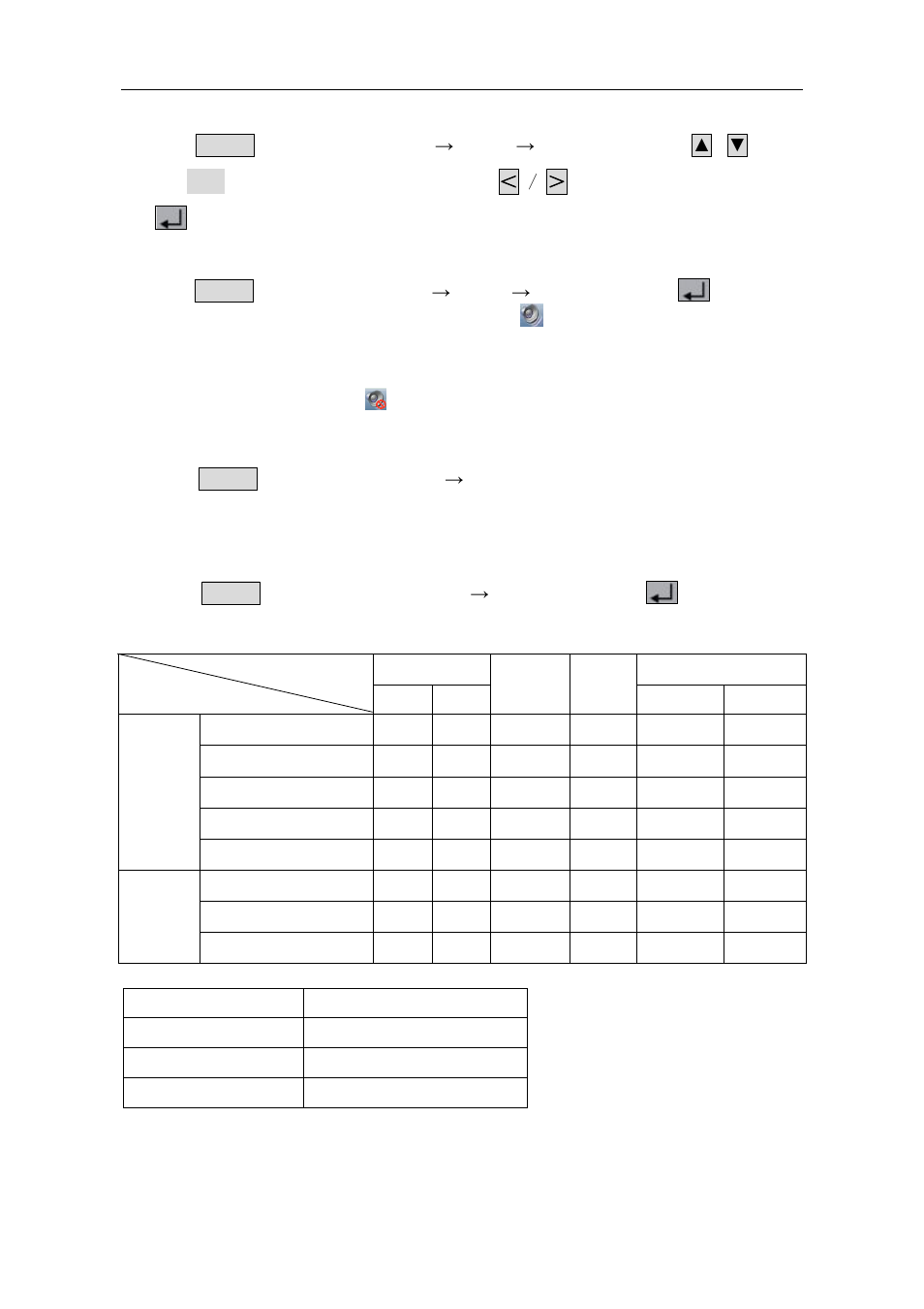 4 set system time, 5 buzzer, 6 view system information | 7 set as default | OWON ODP Series User Manual | Page 27 / 33
