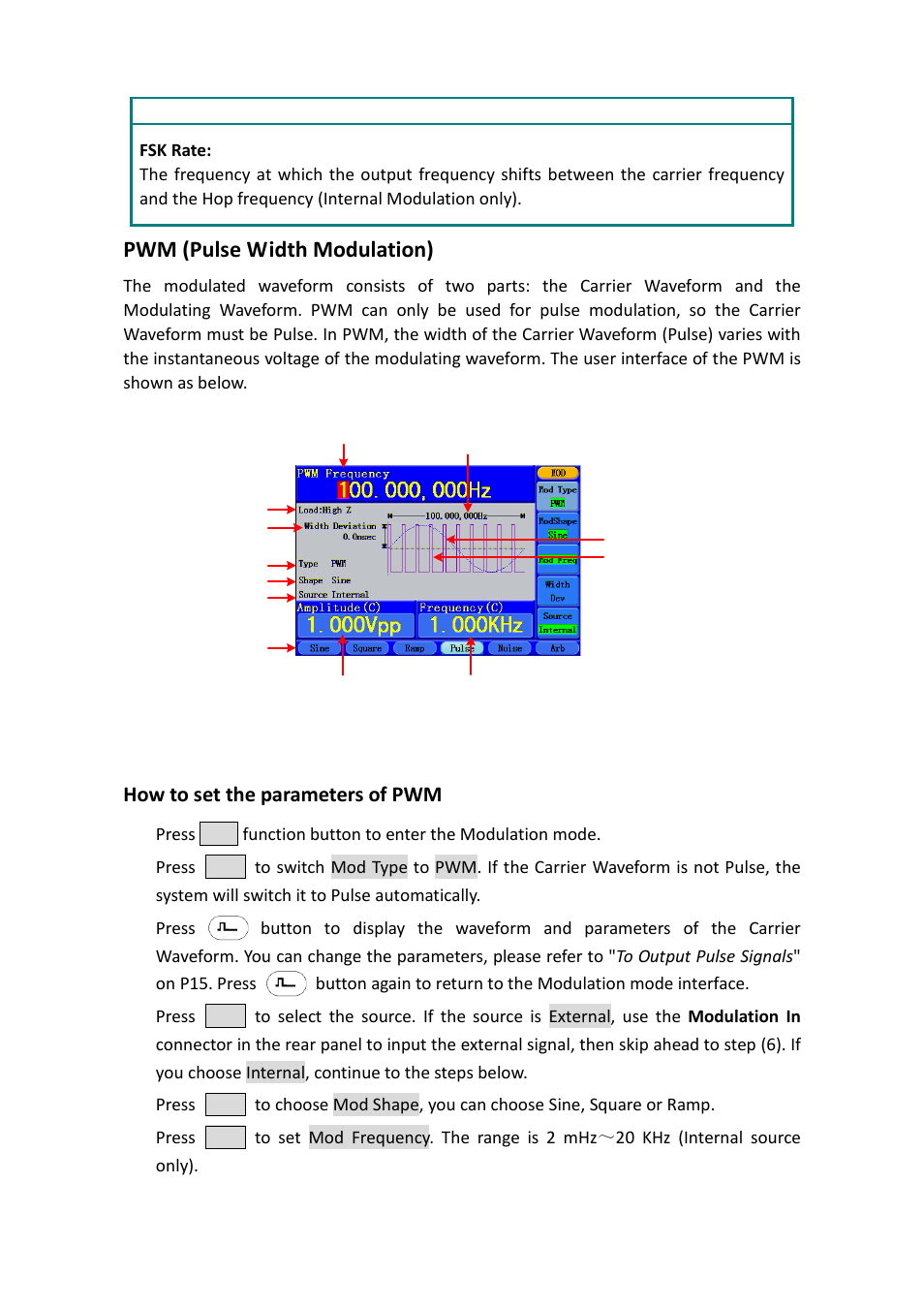 Pwm (pulse width modulation) | OWON AG-S series User Manual | Page 30 / 52