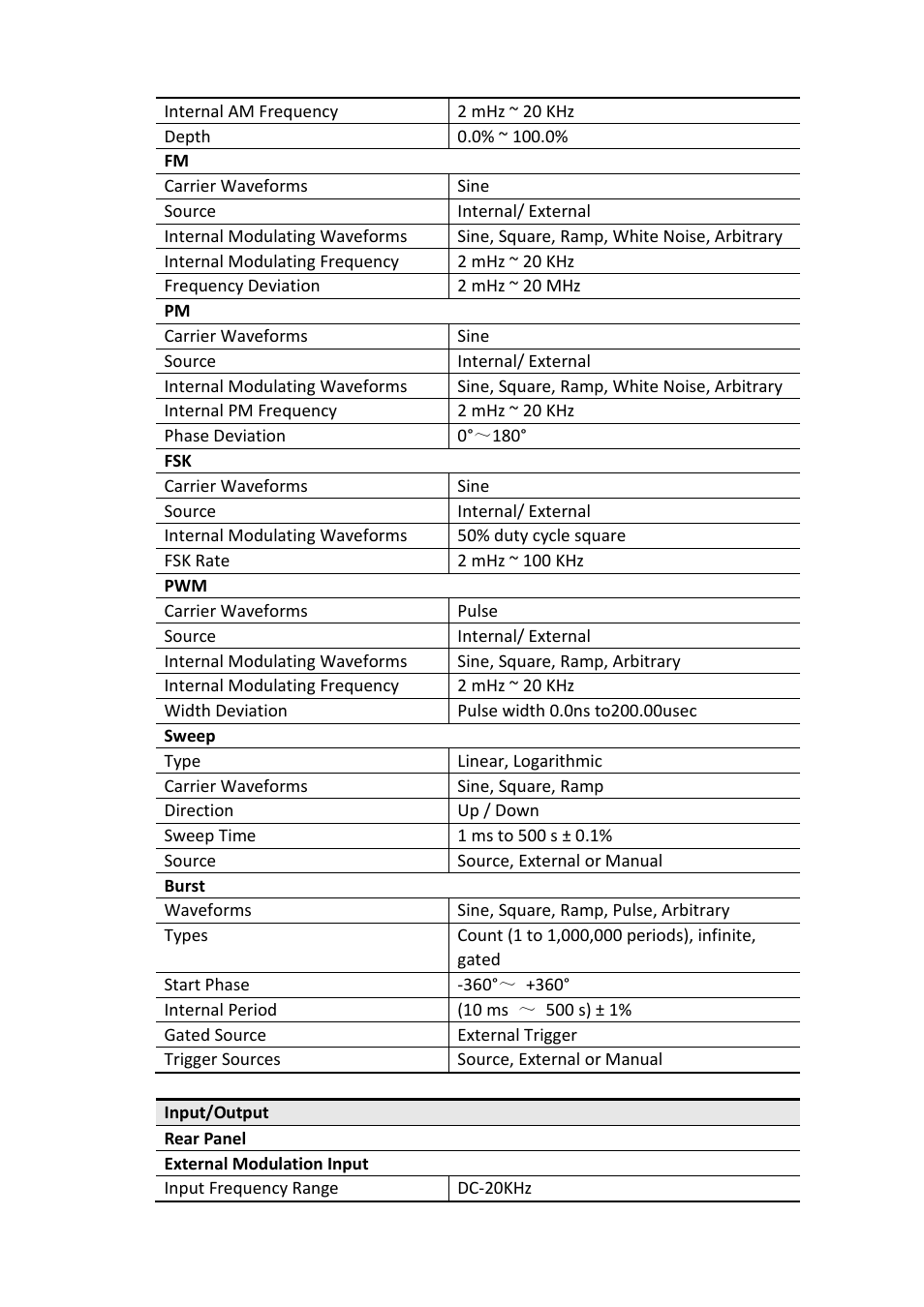 OWON AG-S series User Manual | Page 49 / 52