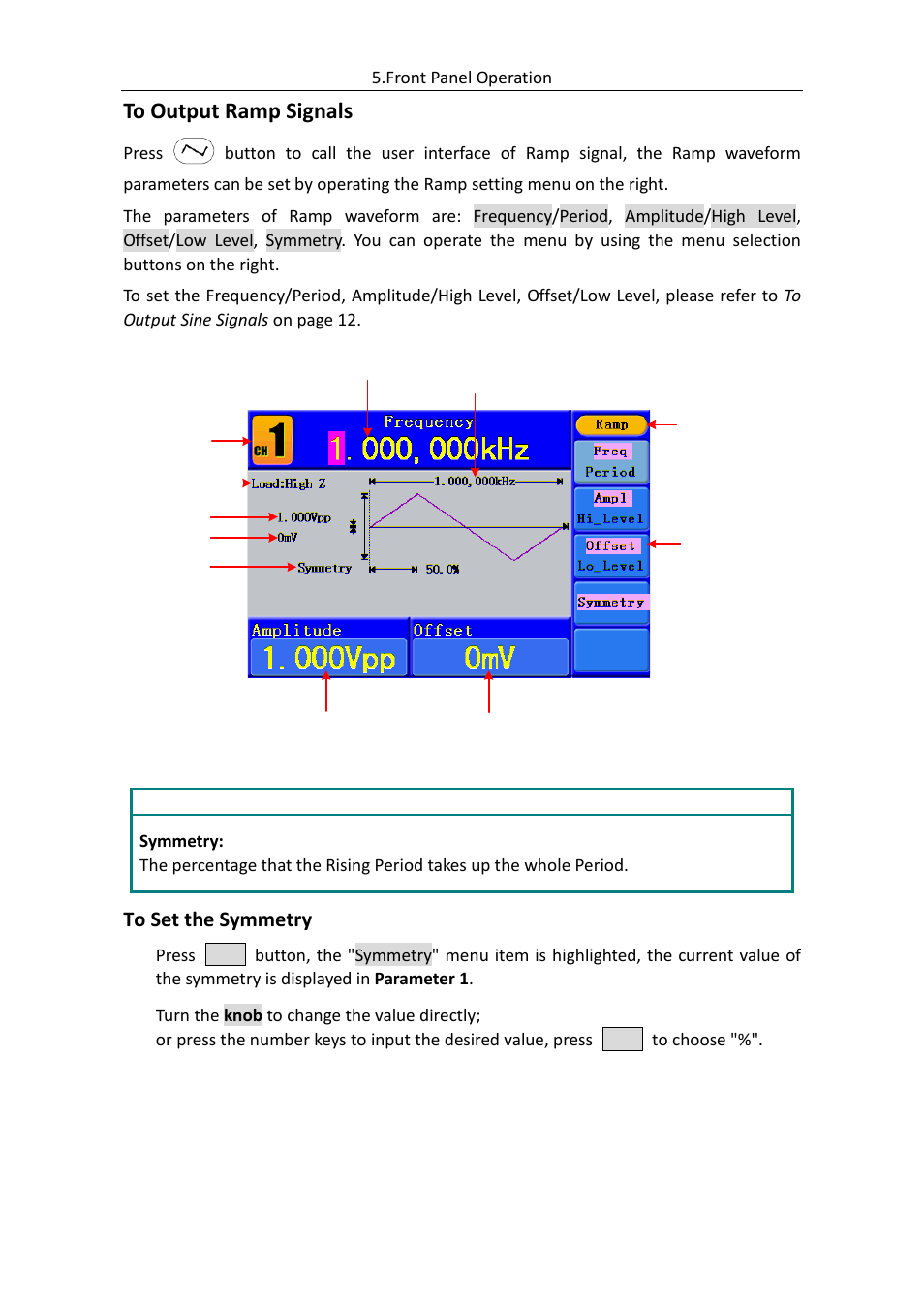 To output ramp signals, To set the symmetry | OWON AG (-F) Series User Manual | Page 20 / 52