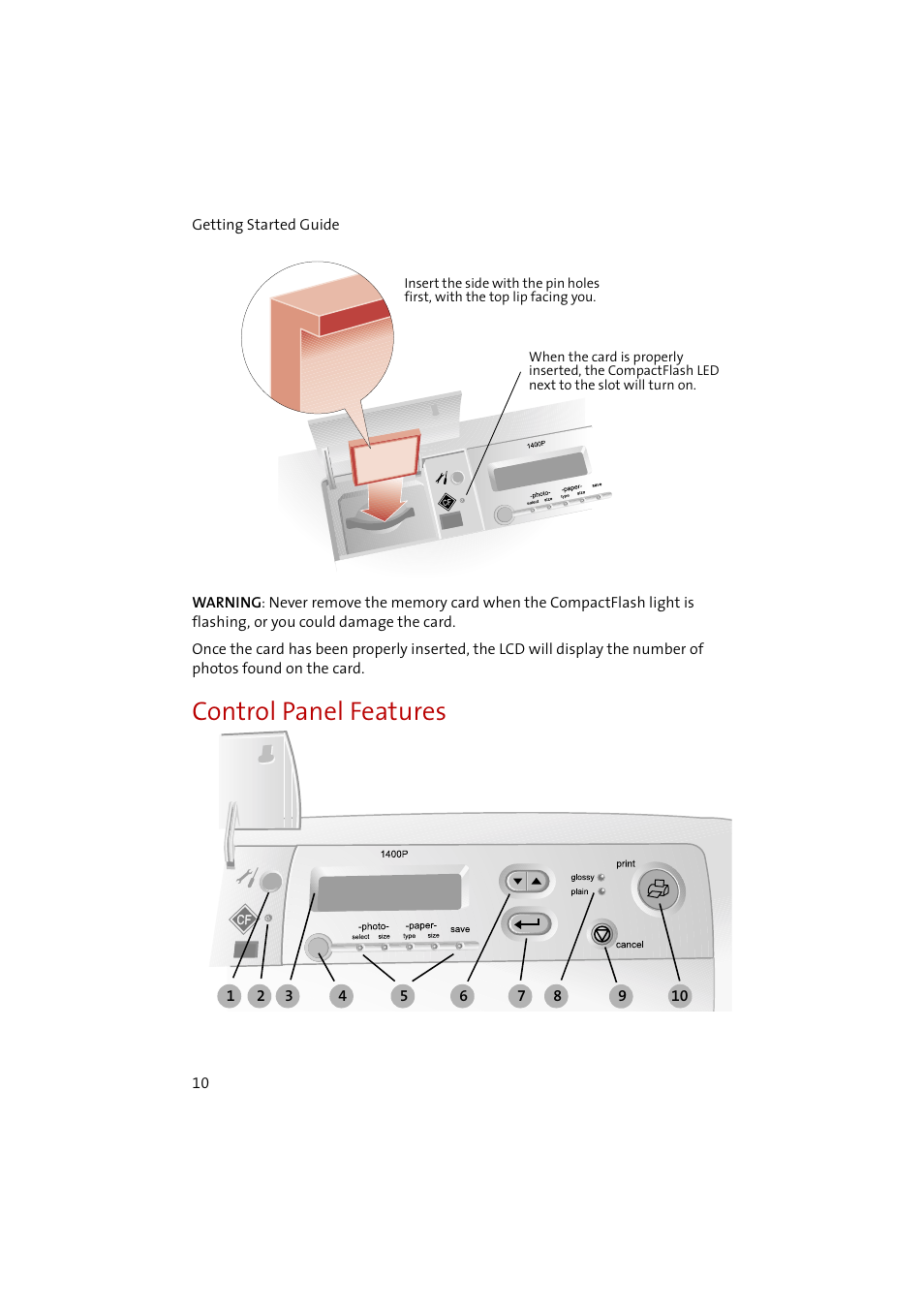 Control panel features | Compaq 1400P User Manual | Page 12 / 32