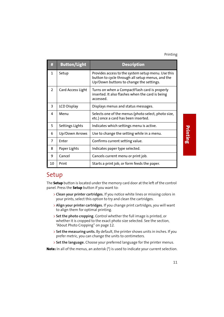 Setup, Pr in ti n g | Compaq 1400P User Manual | Page 13 / 32