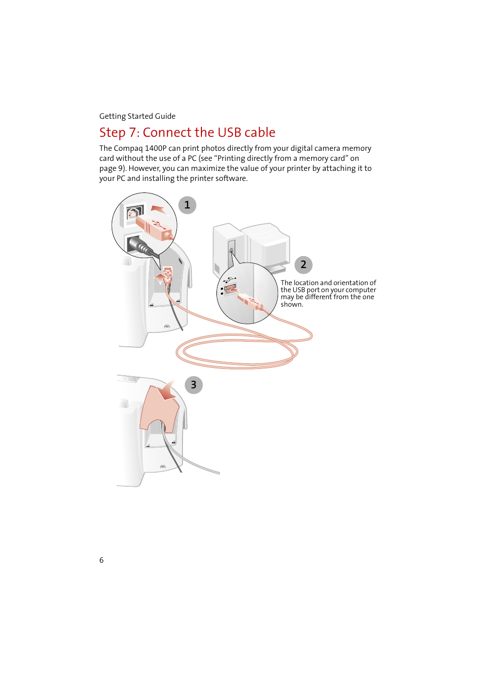 Step7: connect the usb cable, Step 7: connect the usb cable | Compaq 1400P User Manual | Page 8 / 32