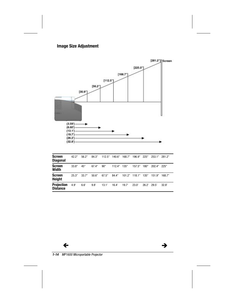 Image size adjustment | Compaq MP1600 User Manual | Page 20 / 50