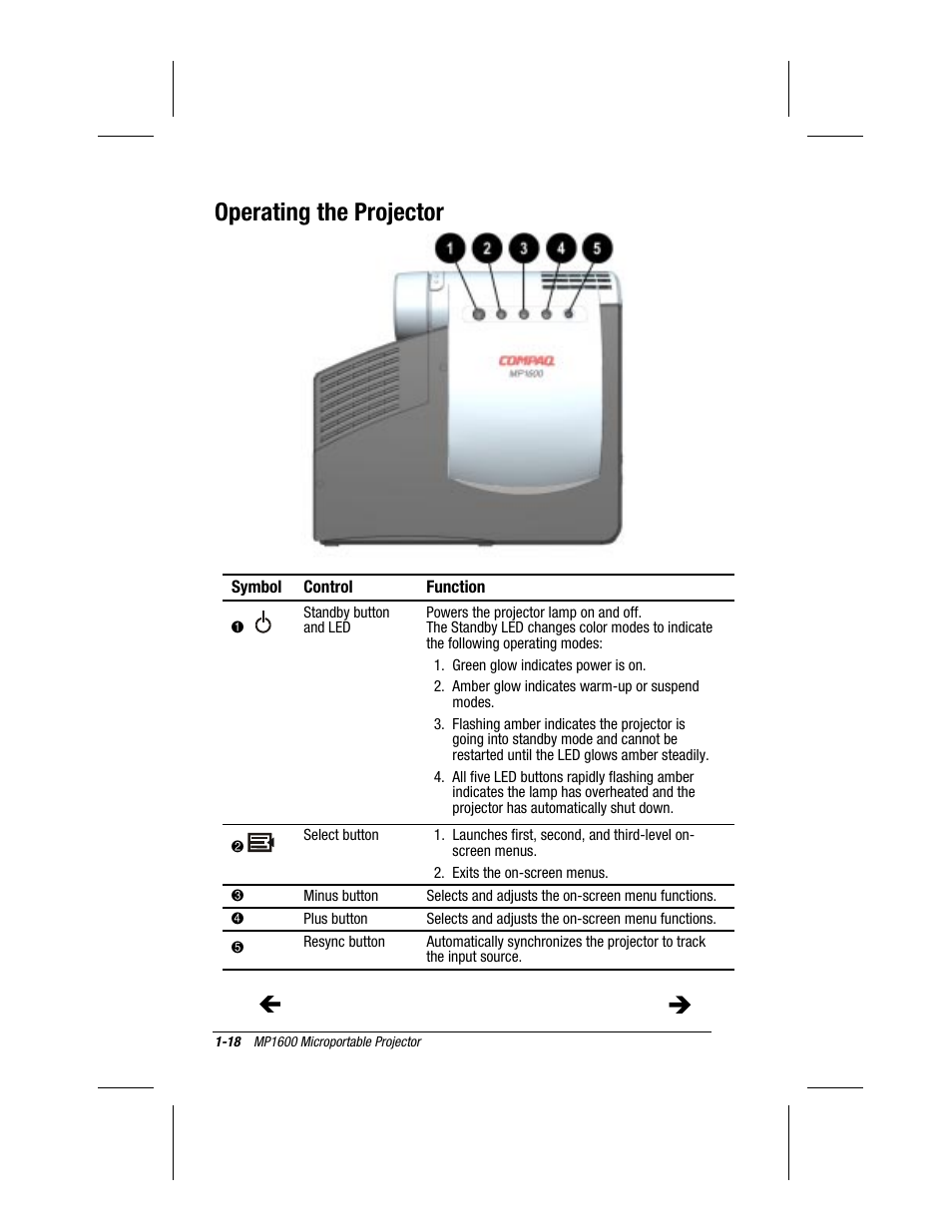 Operating the projector | Compaq MP1600 User Manual | Page 24 / 50