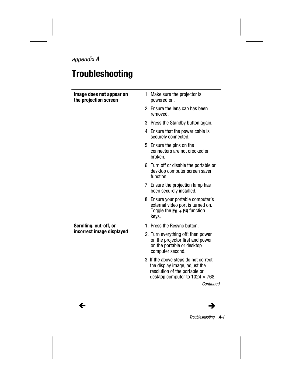 Appendix a, Troubleshooting | Compaq MP1600 User Manual | Page 37 / 50