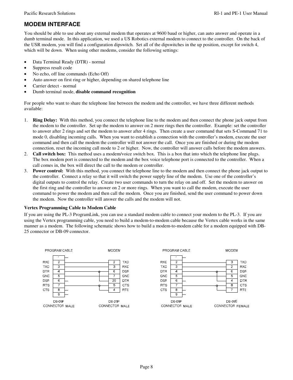 Pacific Research Solutions RI-1 User Manual | Page 14 / 84